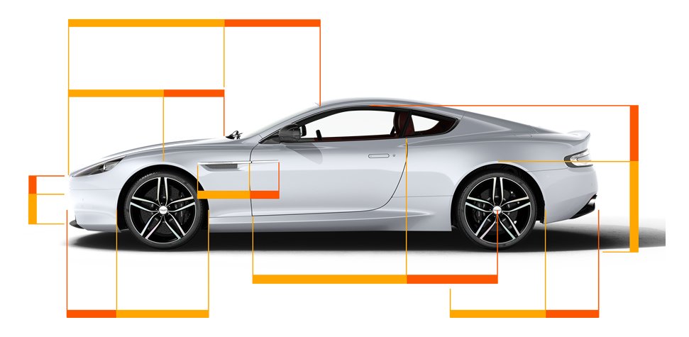 Aston Martin Mathematical Beauty in Design