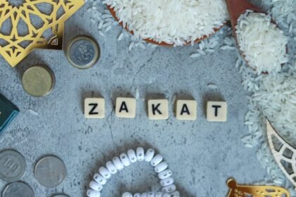 Zakat Nisab 2026 Pakistan